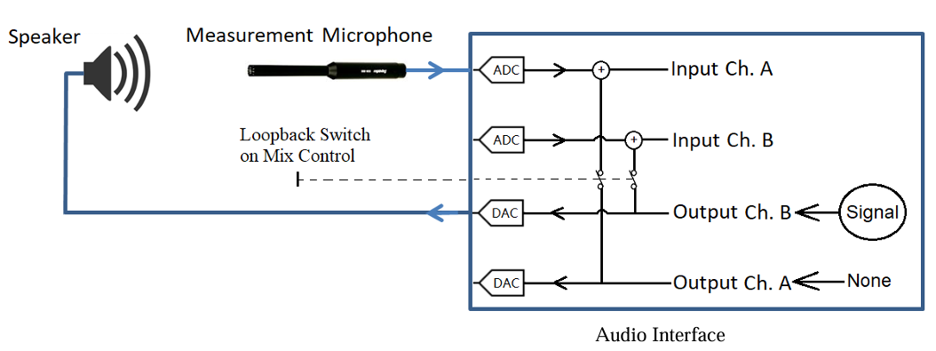 loopback.png