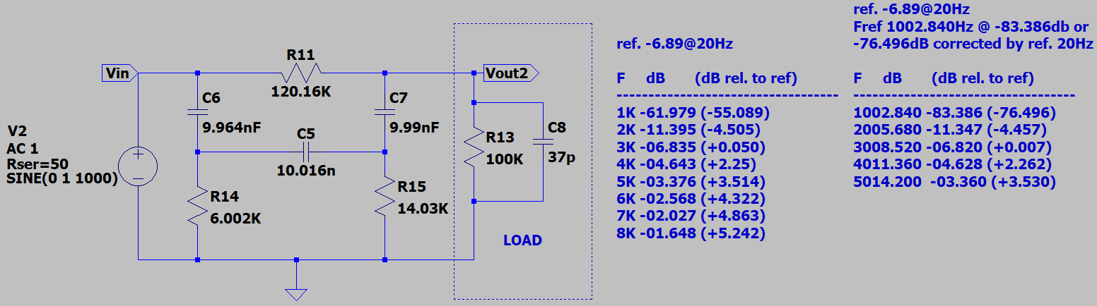 LTSpice Diagram and measurements.png
