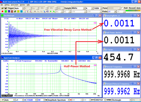 Damping Ration Measurement