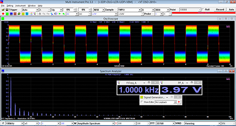 USB Oscilloscope Persistence Amplitude Sweep Square